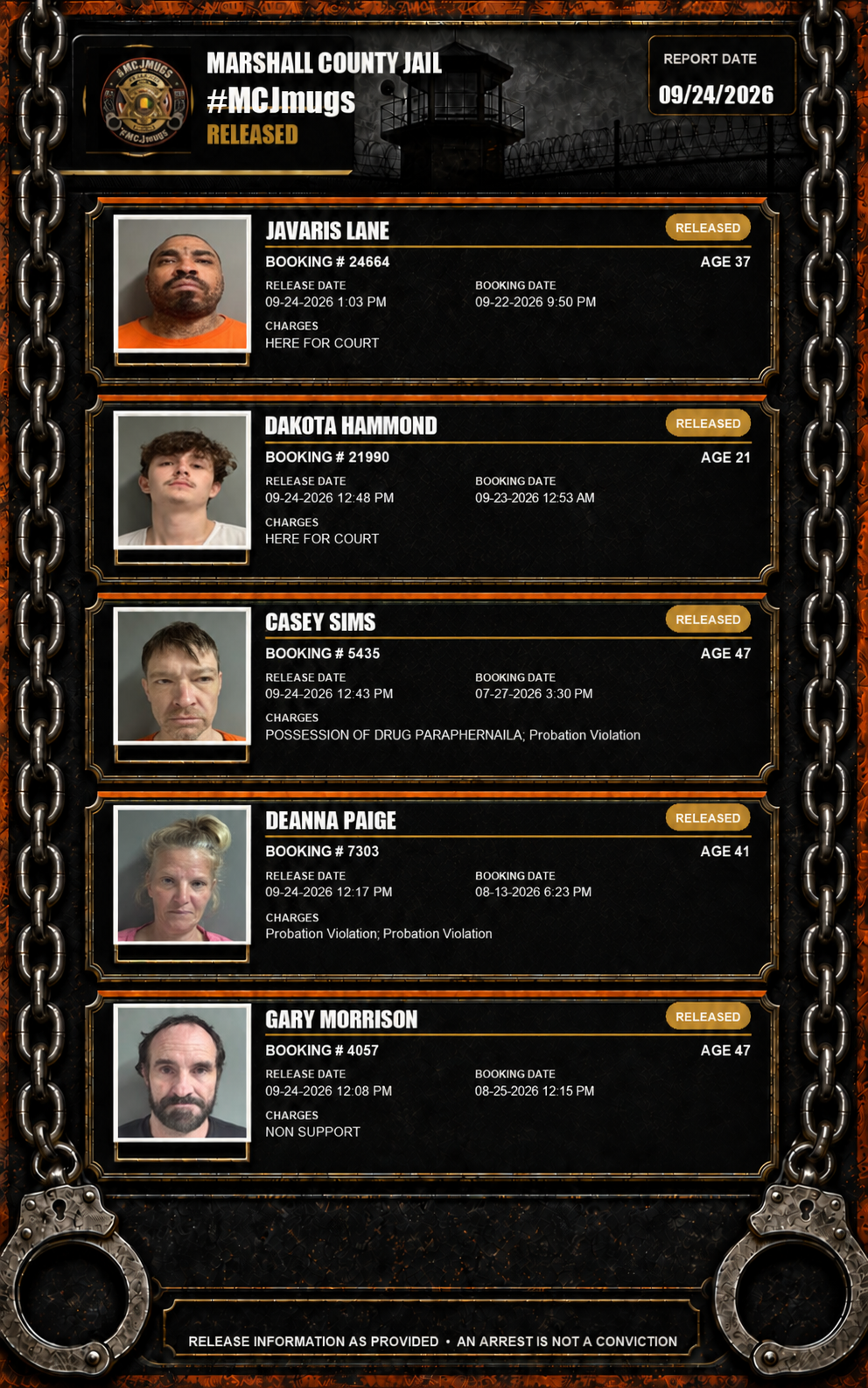 Summary for September 25, 2026, page 7